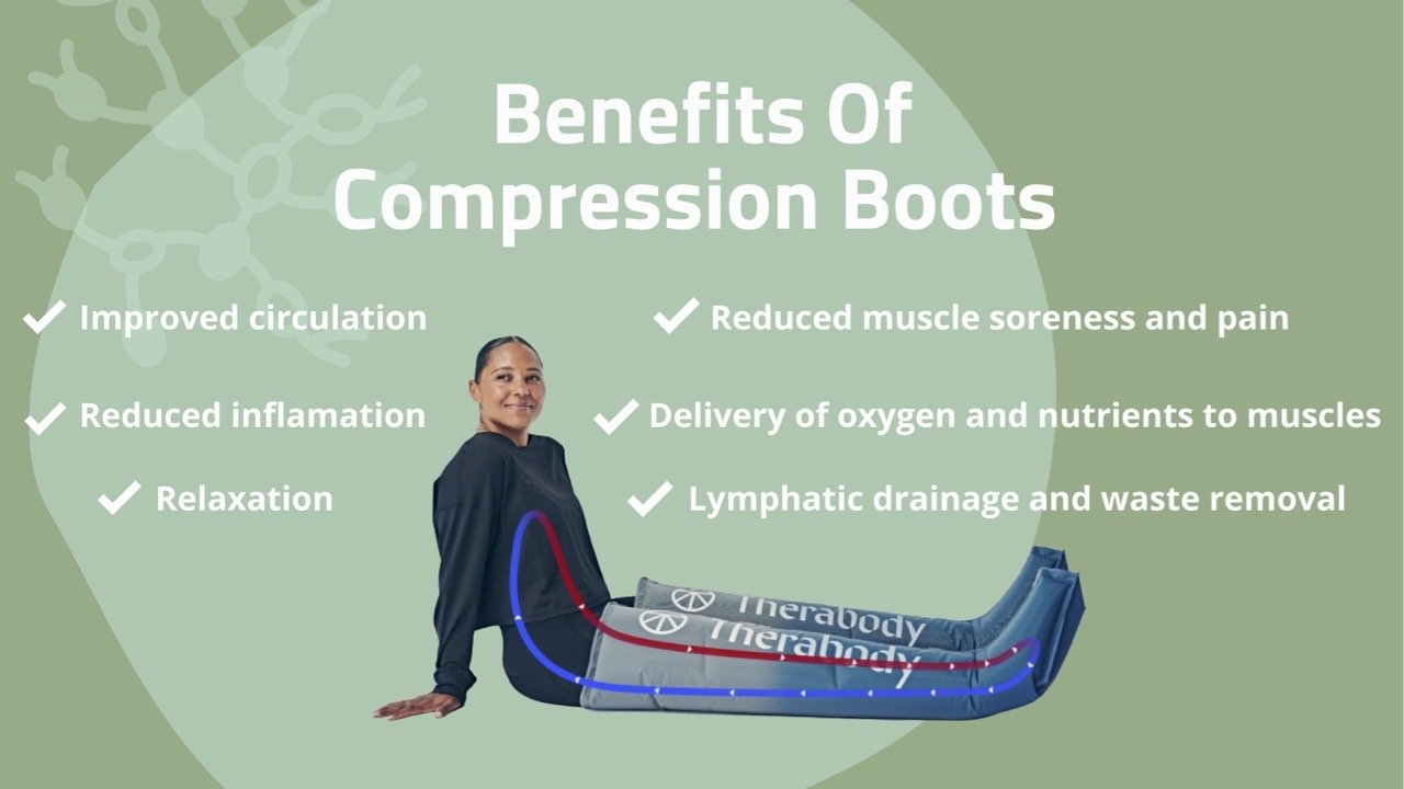 Benefits of Compressions Boots