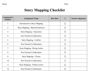 A Comprehensive Guide to Progress Tracking — Modern Classrooms Project