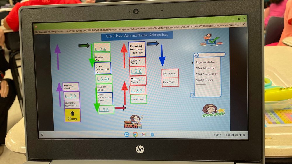 Manageable Grading in a Modern Classroom — Modern Classrooms Project