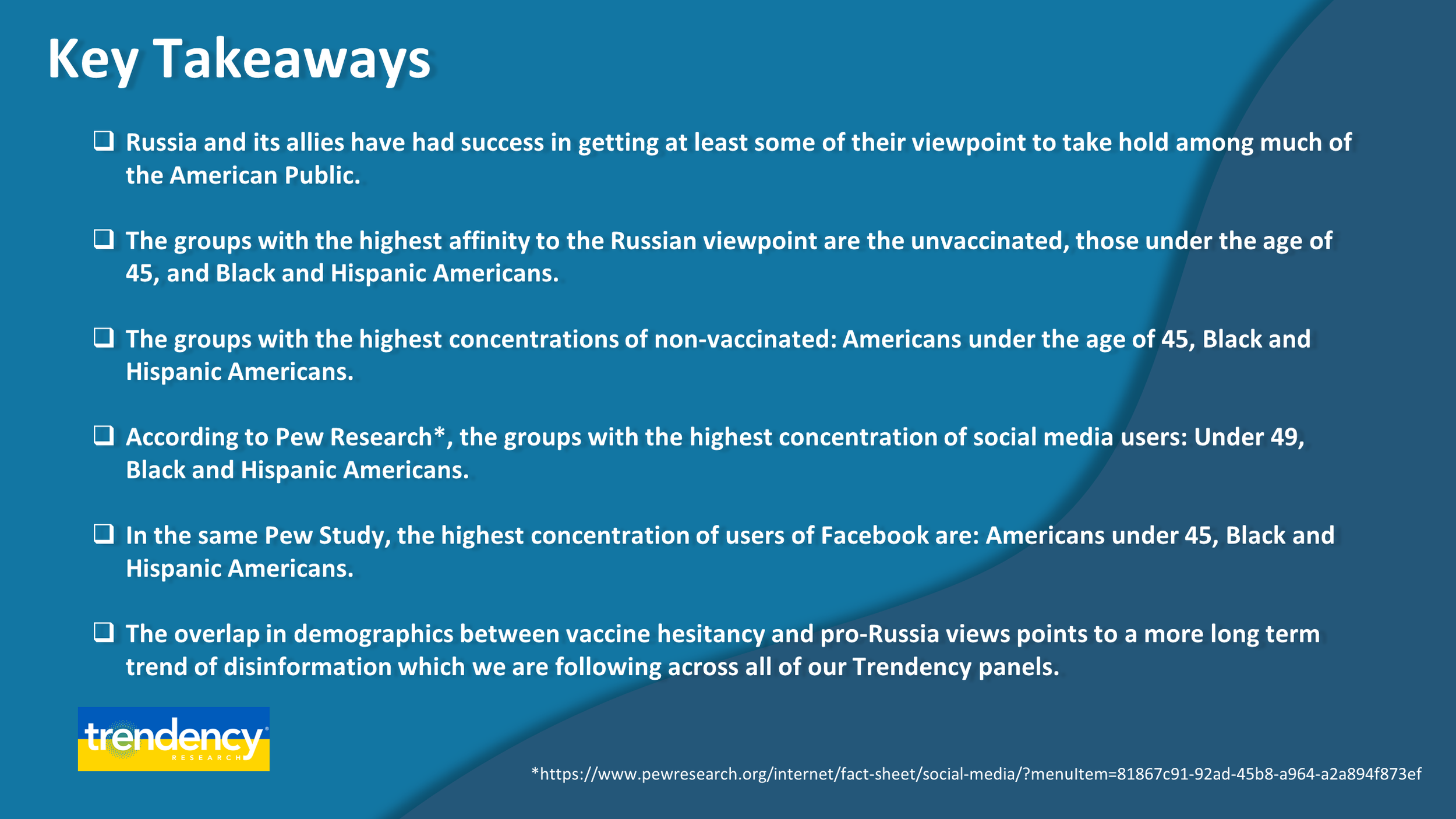 Trendency-Ukraine Data-March 2022-slide 8 d2.png