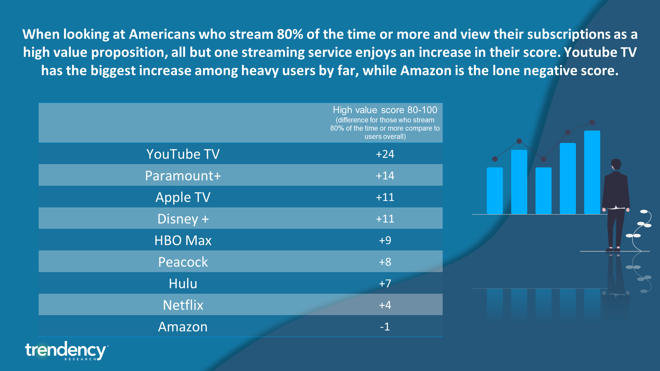 Cable Vs. Streaming, What's the Real Difference? - Race Communications