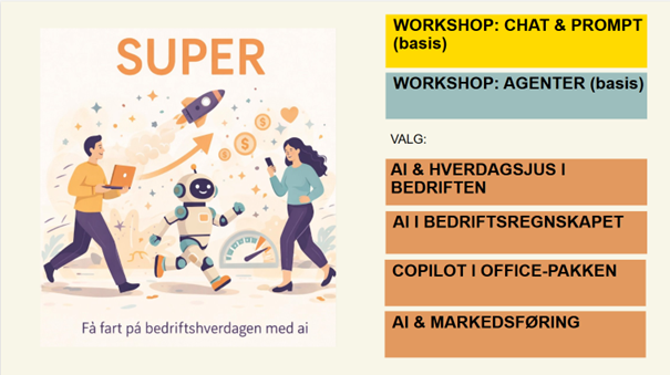 SUPER AI Flekkefjord