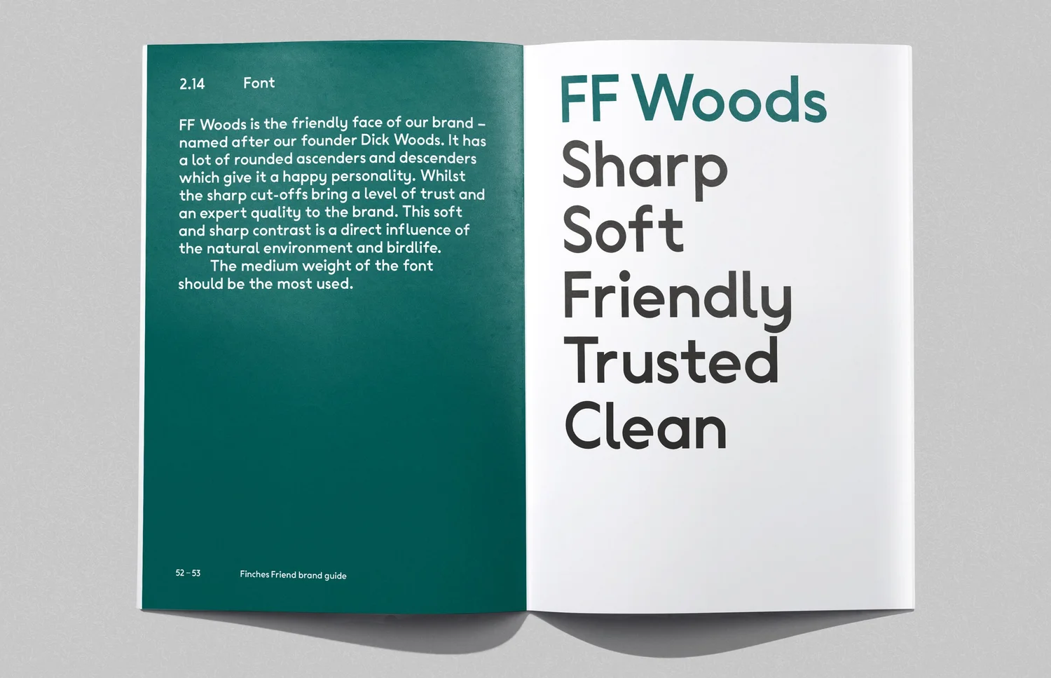 Finches Friend — SmithsWorkshop