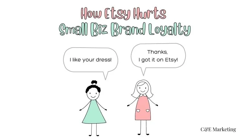 How creating an online marketplace for your small business can increase customer loyalty