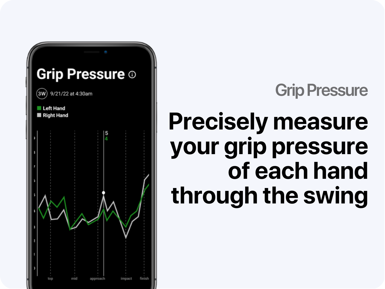 Golf Grip Pressure Analyzer Smart Swing