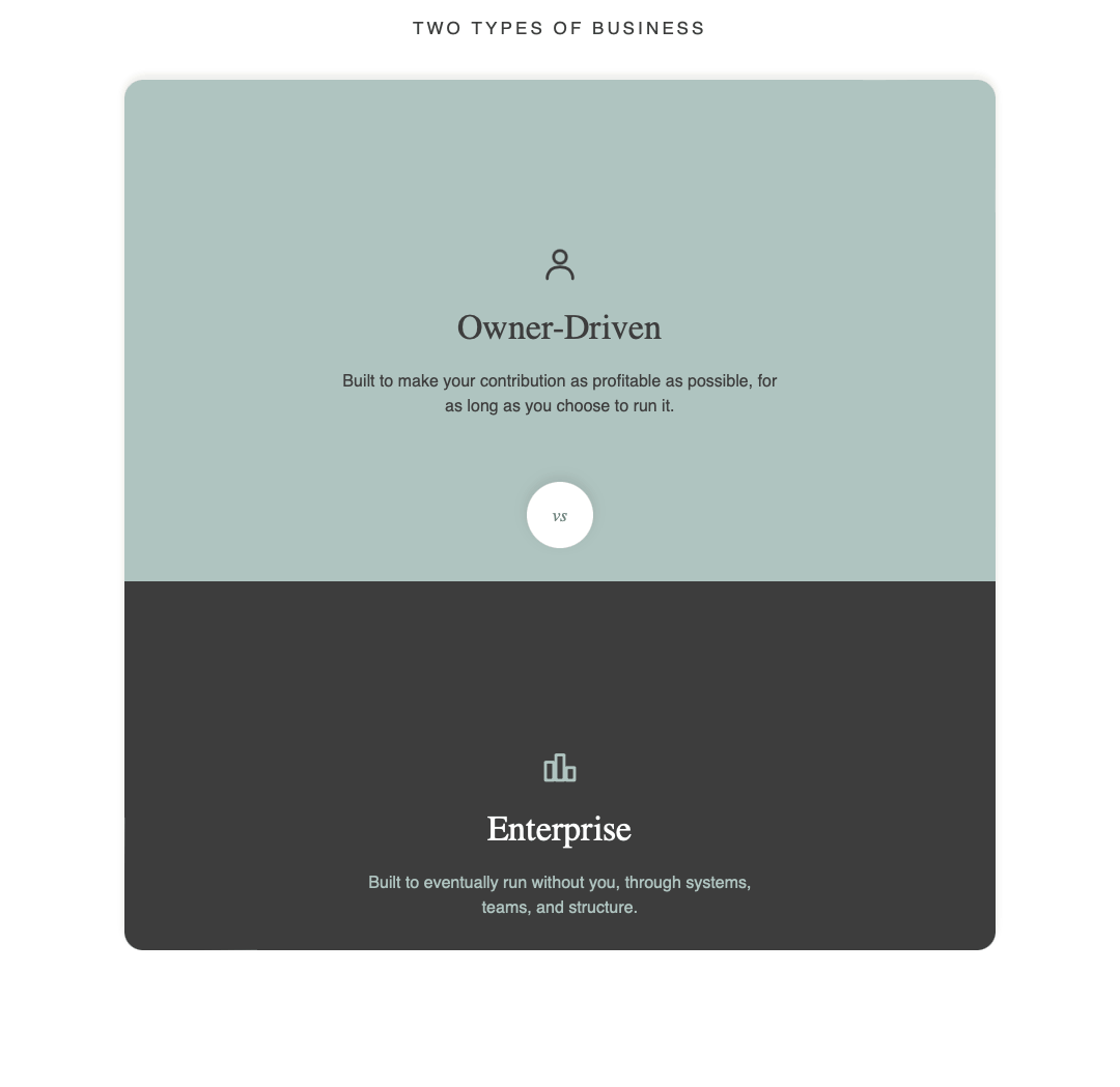 Owner-Driven vs. Enterprise