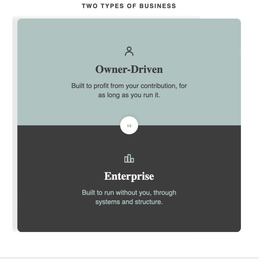 Owner-Driven vs. Enterprise