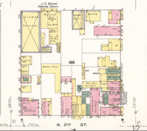 Sanborn Fire Insurance Map (1910), Wilmington NC — block bounded by Second, Princess, Third, and Market streets