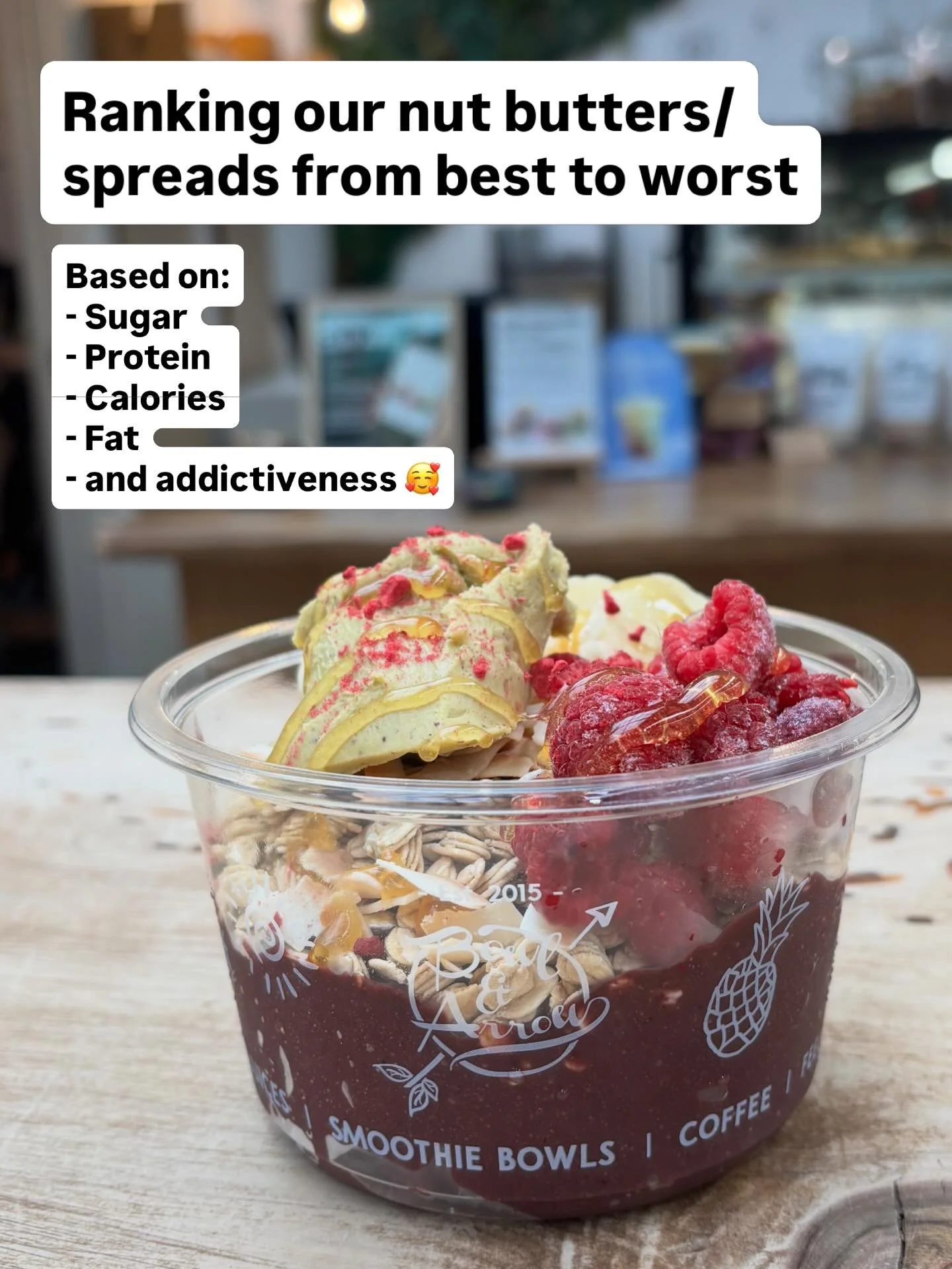 The results might surprise you&hellip; 👀

All nut butters are NOT created equal.

If you&rsquo;re trying to:
✨ stay full longer
✨ reduce sugar
✨ add more protein

A simple topping swap can make a big difference 👇

Peanut = best all-rounder (high pr