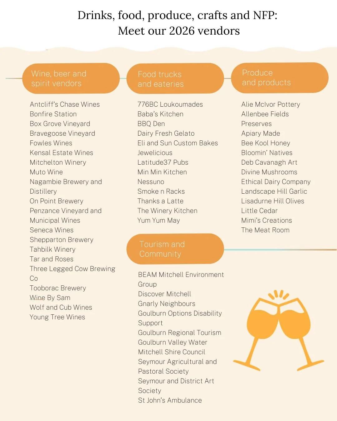 There's a lot to celebrate on Good Friday - it could be the sun shining in the Goulburn Valley, the Public Holiday or simply the opportunity to connect with family and friends over the long weekend.

What's also great about it? We're now on the home 