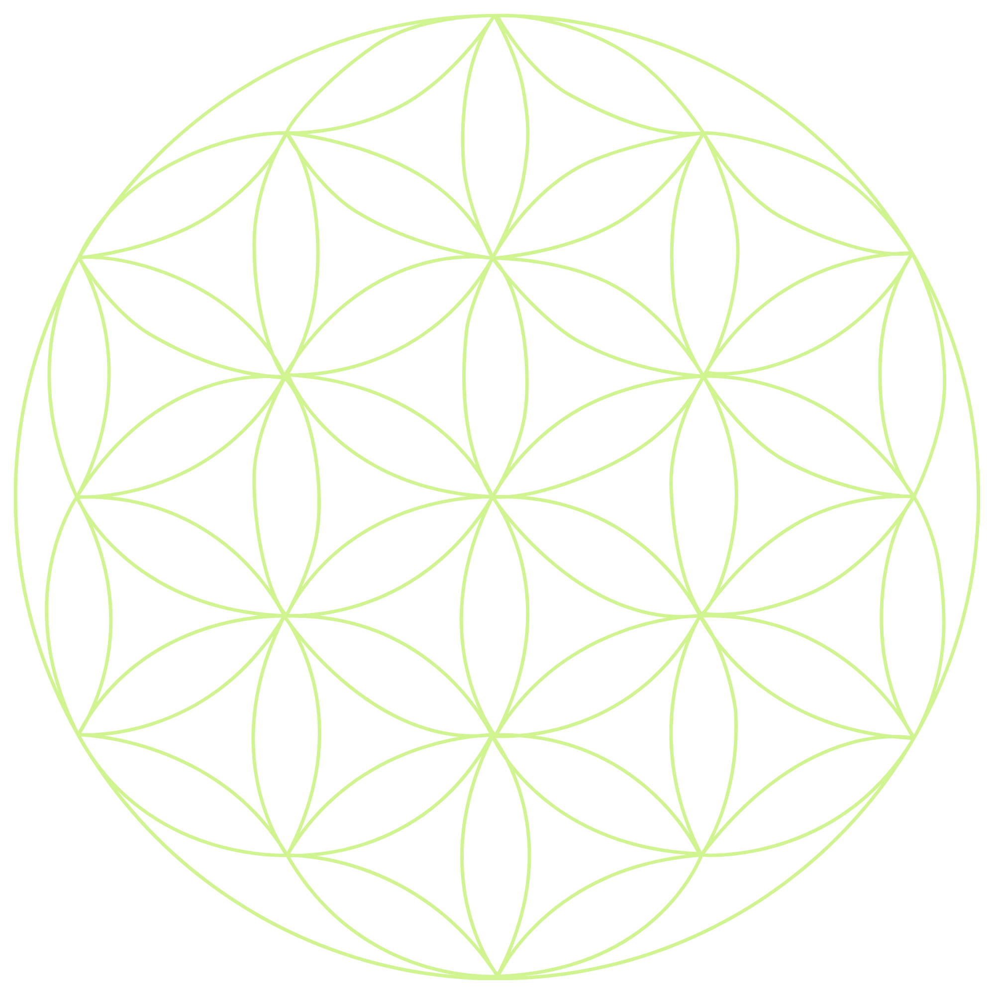 Couples/Group Events