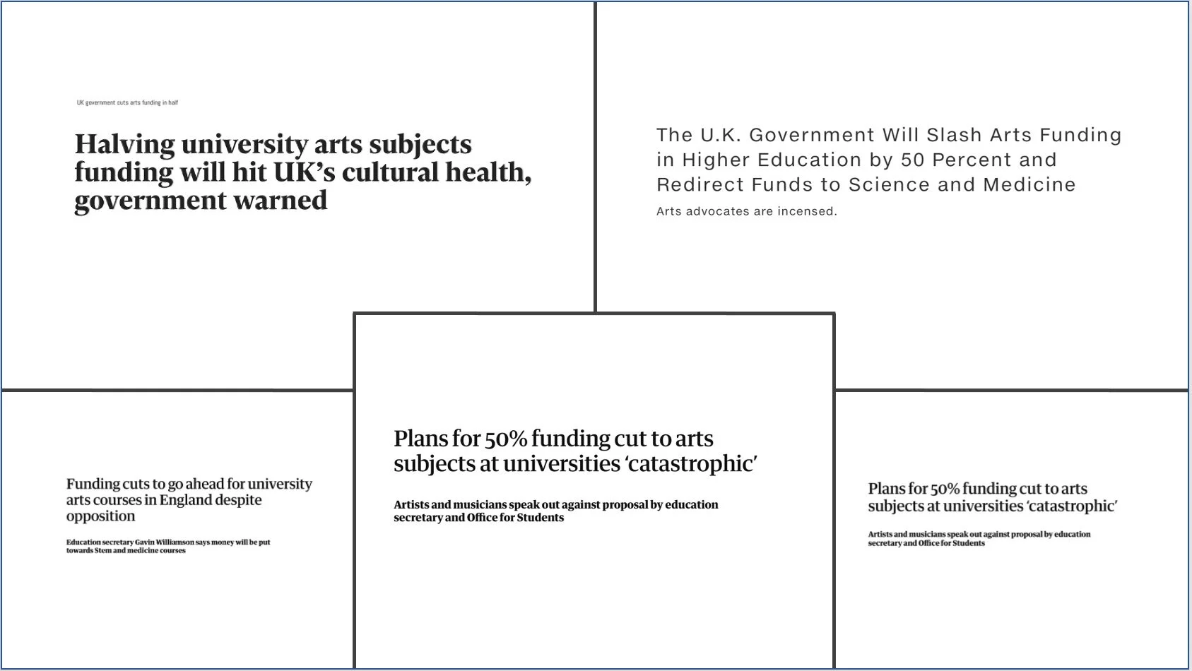 Perception believed is reality achieved.