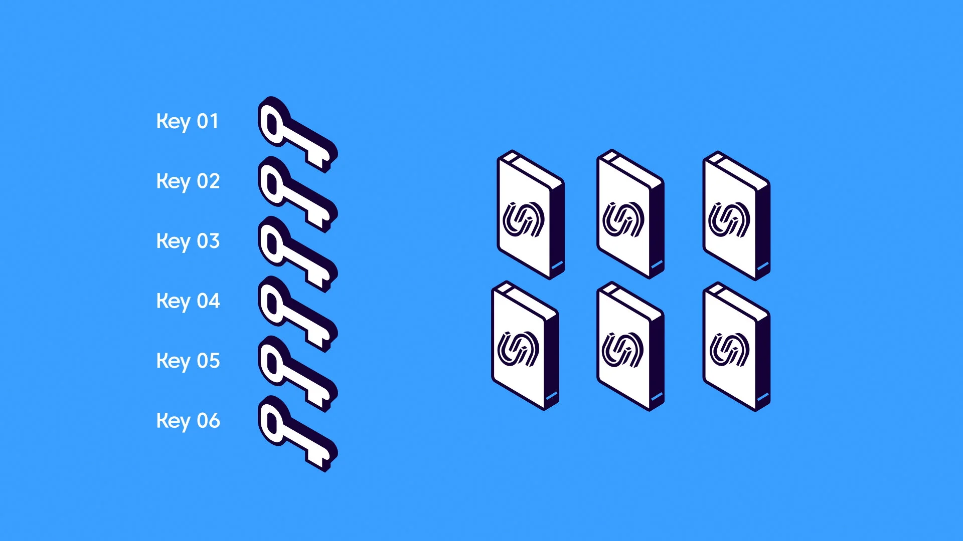 SafeShare — RUCKUS Studio