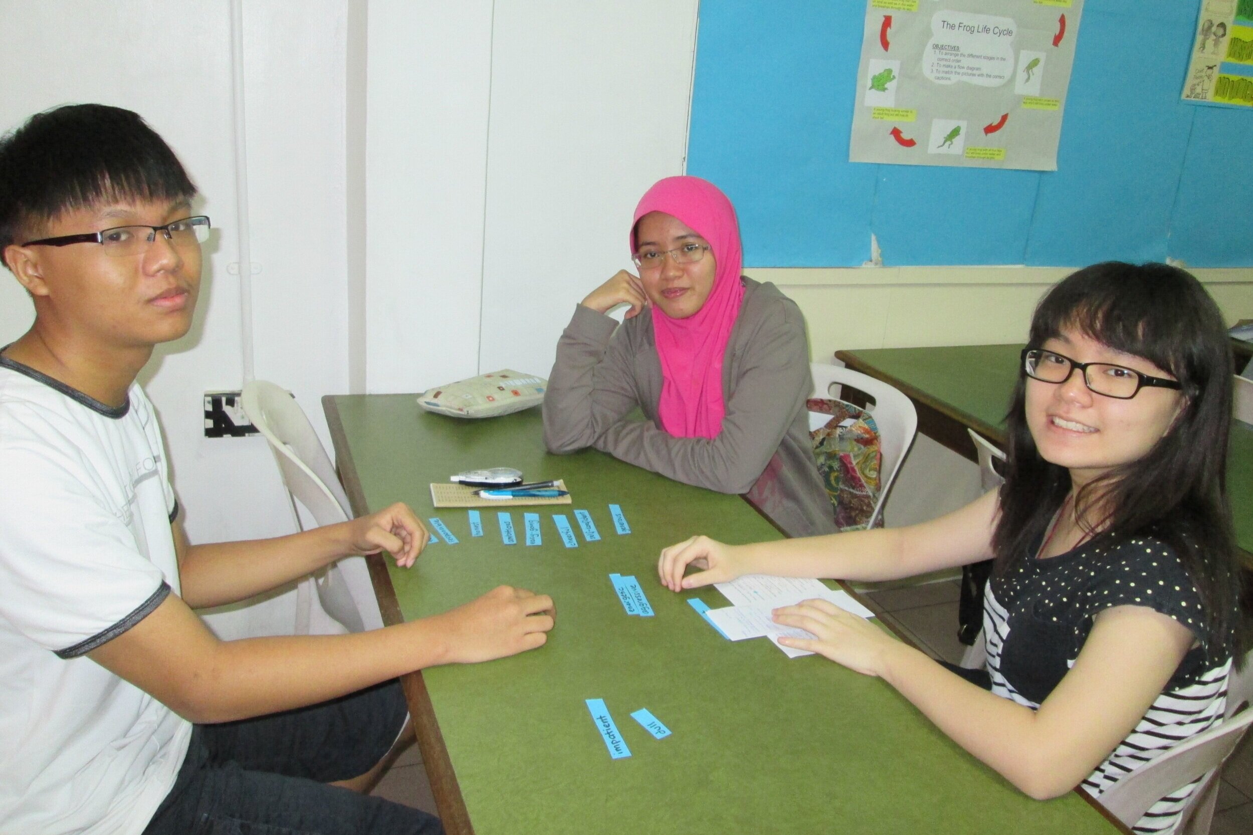 Group based learning (Copy)