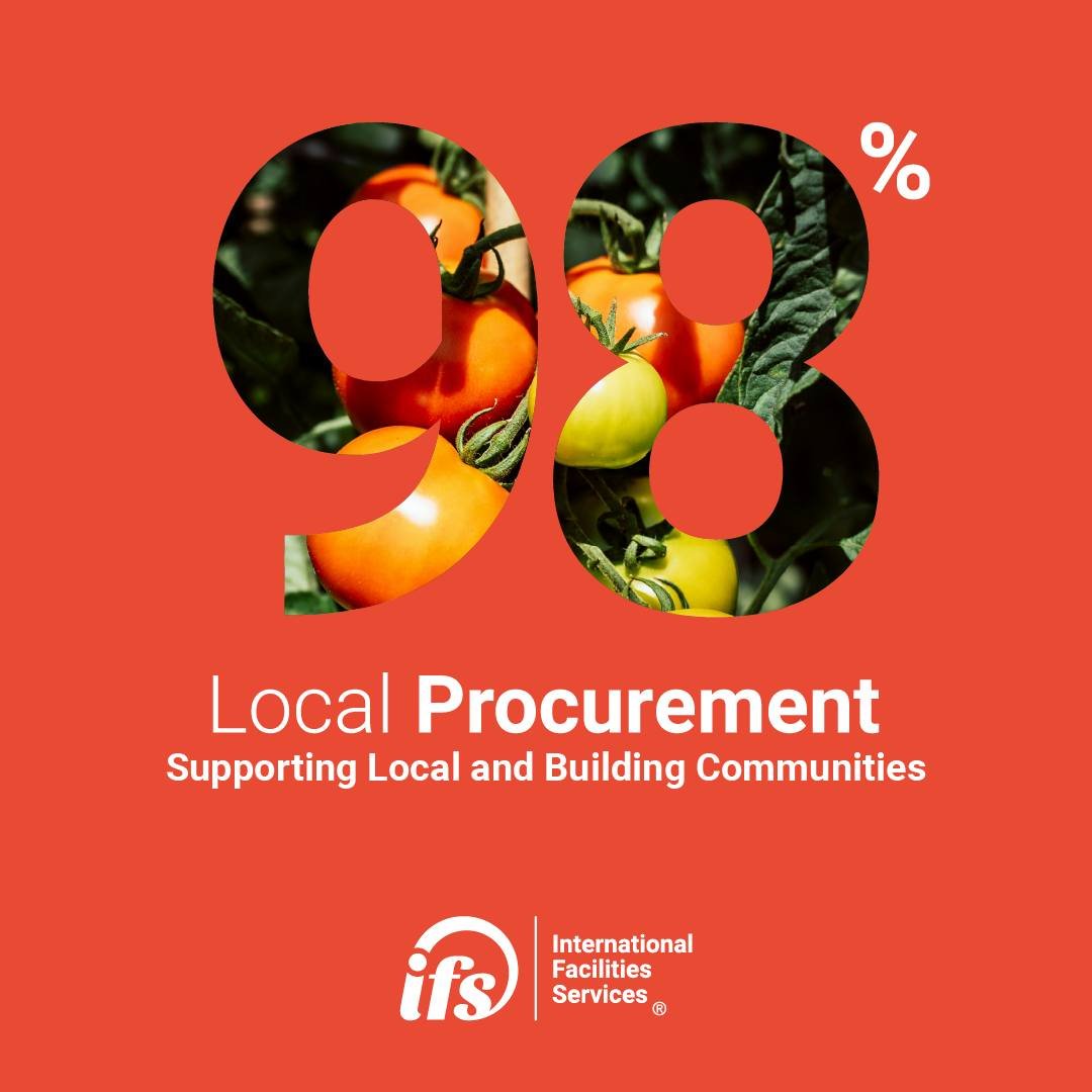 98% Local Procurement &ndash; Supporting Local, Building Communities
ㅤ
At IFS, we believe in supporting the communities around us. That&rsquo;s why 98% of everything we procure is sourced locally.
ㅤ
Choosing local means:
&bull; More jobs
&bull; Stron