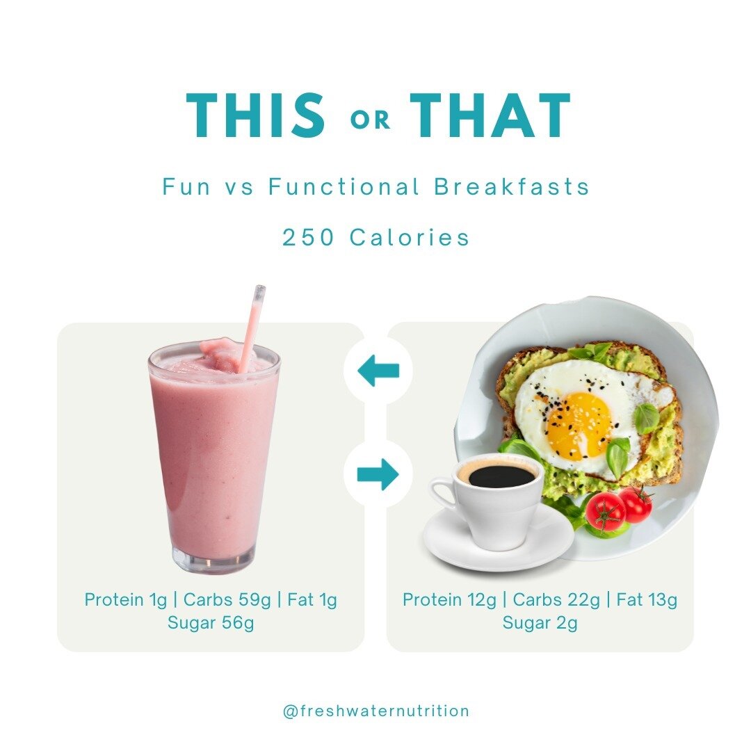 What is your go-to brekkie? *swipe to see more examples* 🍊🥑🥯🍳🍅🥐🫐

There are no good or bad foods, but it is important to understand the difference between fun and functional choices.

Everything we consume contain different levels of nutrients