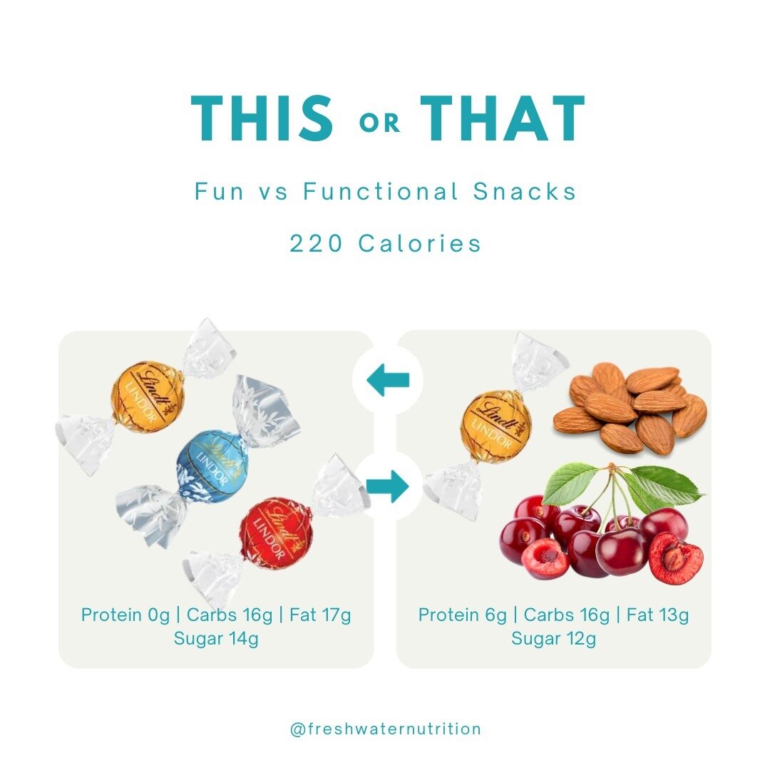 What is your favourite snack? *swipe to see more examples* 😛

During the holiday season it is more important than ever to be kind to yourself by allowing yourself fun foods you enjoy, while getting balanced meals in between to stay healthy and feeli