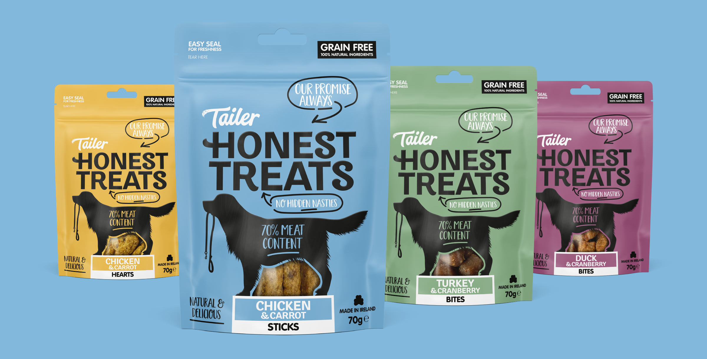 Tailer Honest Range.png