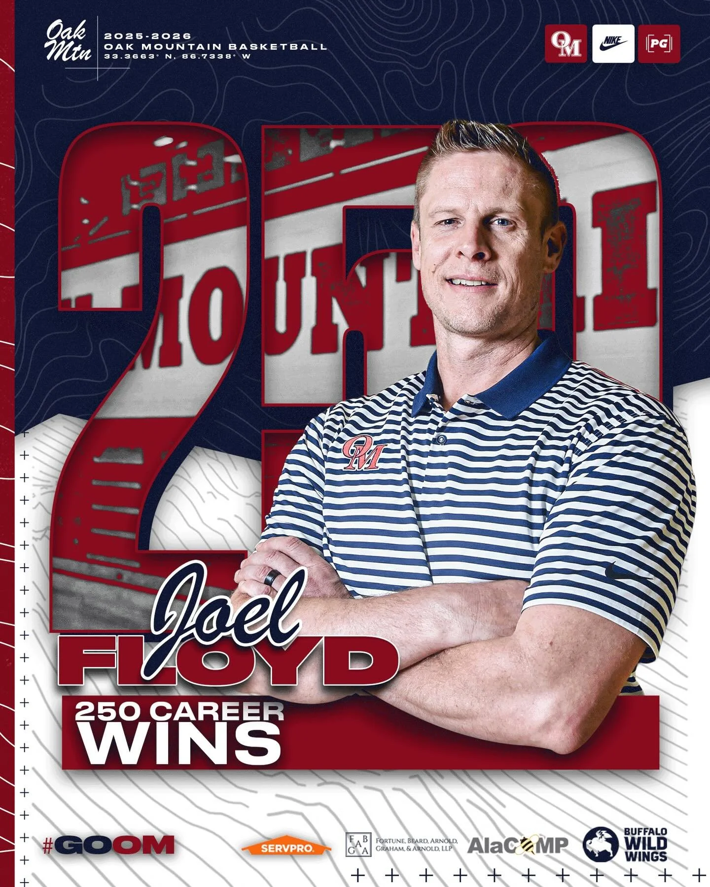 Huge congratulations to Coach Floyd on getting his 250th career win against Hewitt Trussville on Friday Night! #GOOM