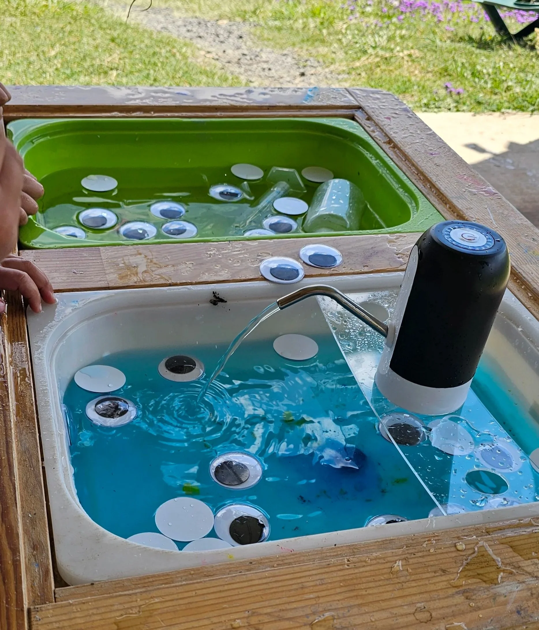 Eyeballs and Water