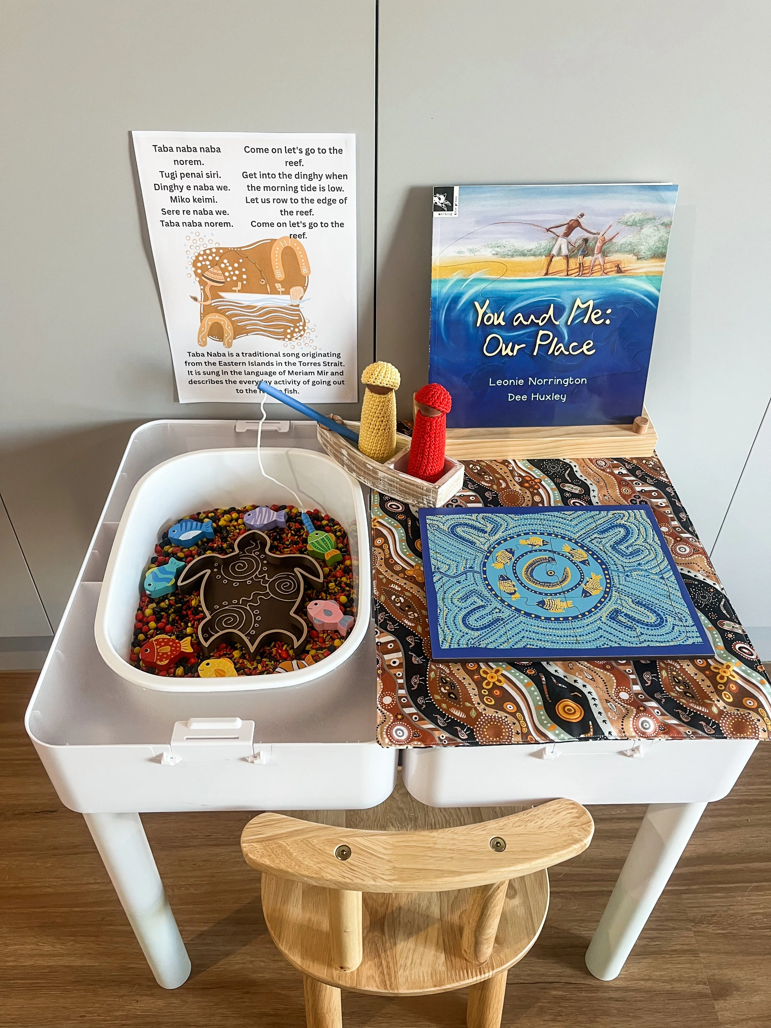 australia sensory play.jpg