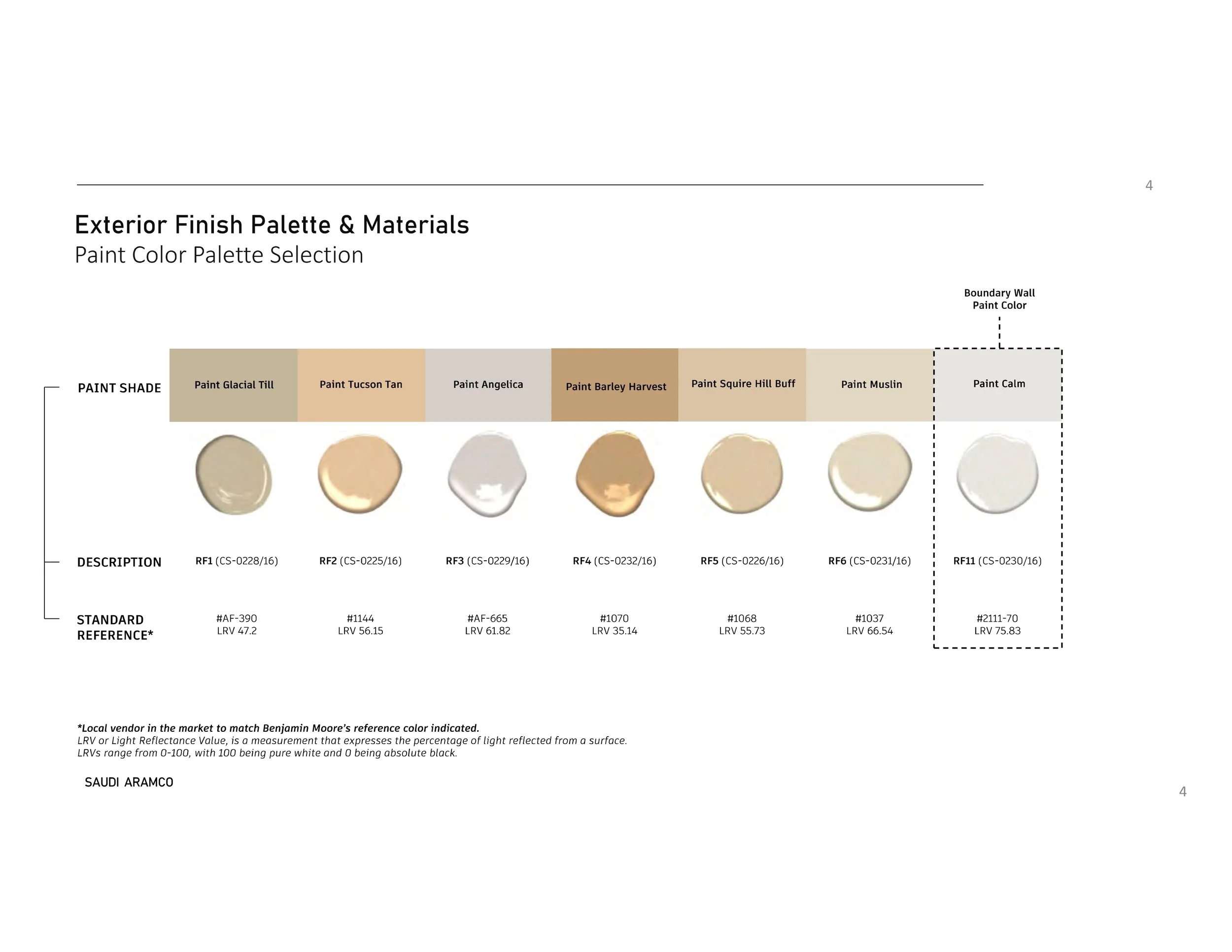 Ajyal II Interior Themes Ar s_page-0004.jpg