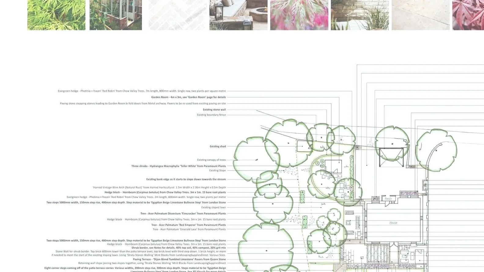 What Are Master Layout Plans and Planting Plans?