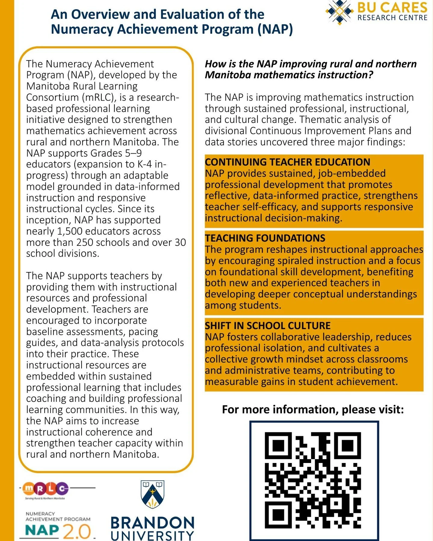 Check out our summary for the study we conducted on Strengthening Rural and Northern Manitoba Mathematics.

In partnership with the Manitoba Rural Learning Consortium (mRLC), Caden Pedlow (@c.a.pedlow) has supported the initial analysis of the Numera