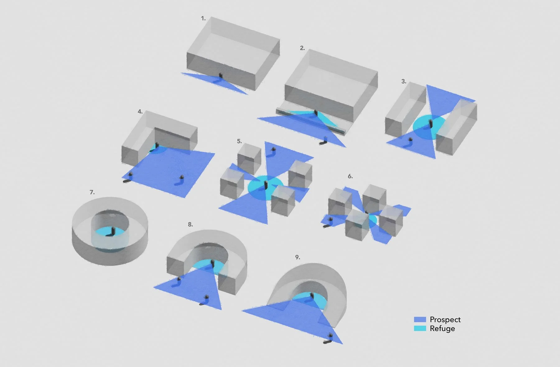 Reconnecting through space.