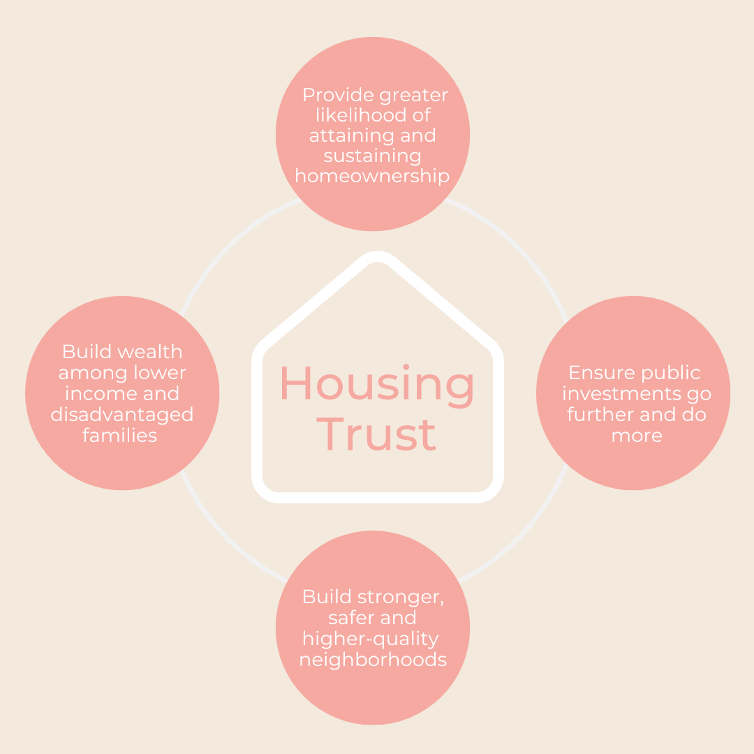 Housing Trust Graphic (1).png