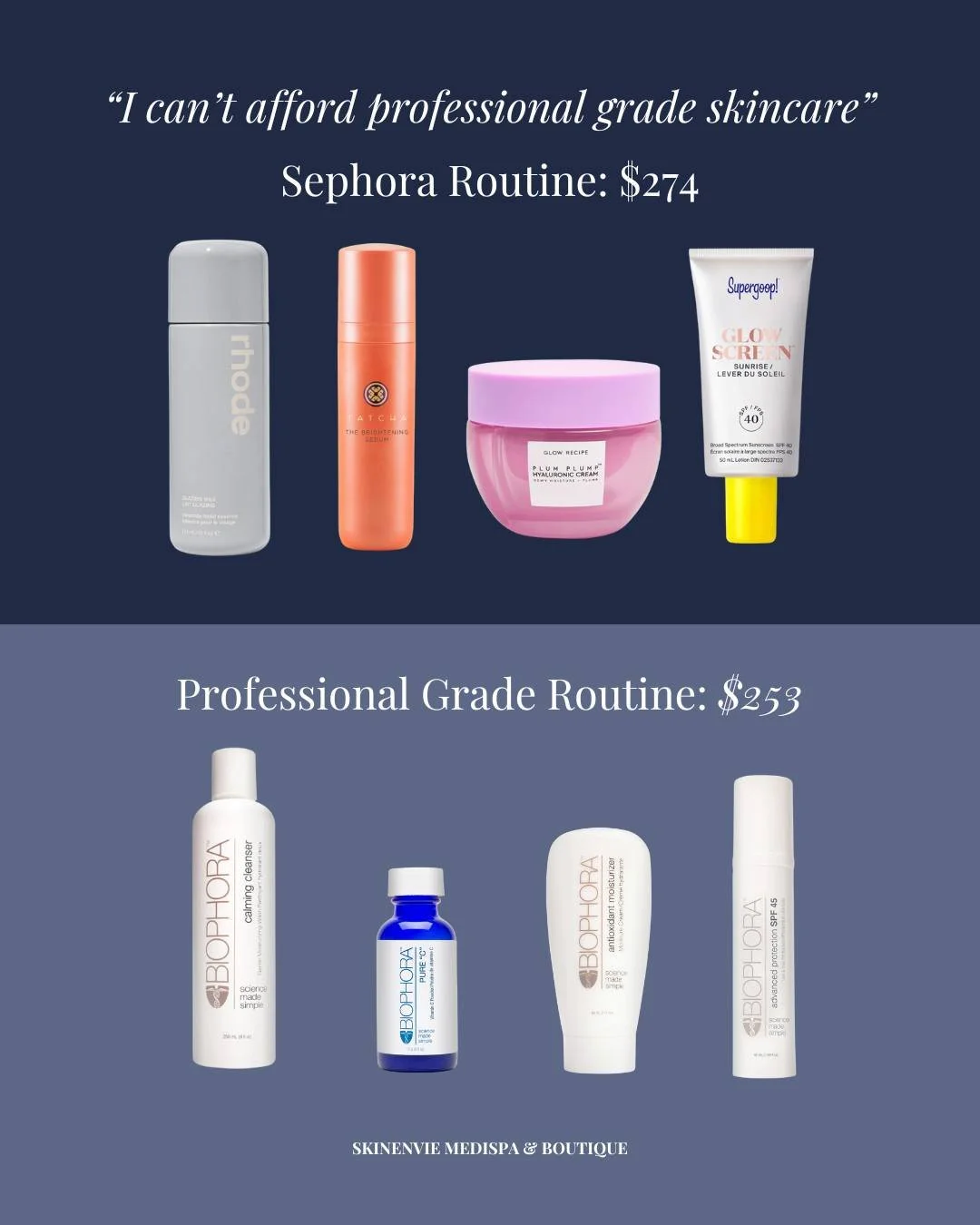 Tout d&eacute;pend des choix que vous faites ✨ Avec des soins de la peau de qualit&eacute; professionnelle, vous b&eacute;n&eacute;ficiez de produits qui ciblent vos pr&eacute;occupations, de concentrations plus &eacute;lev&eacute;es en ingr&eacute;d