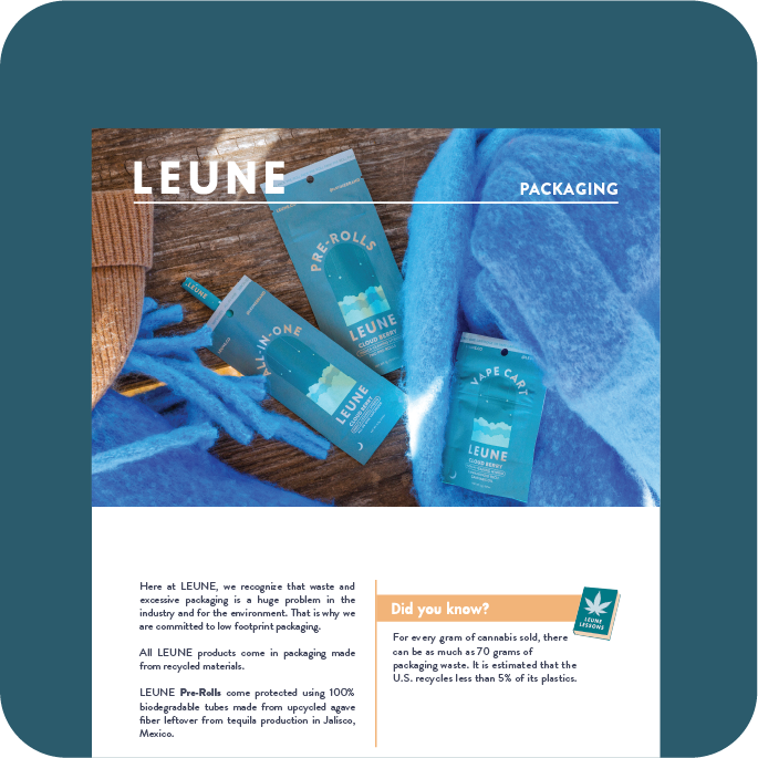 Packaging