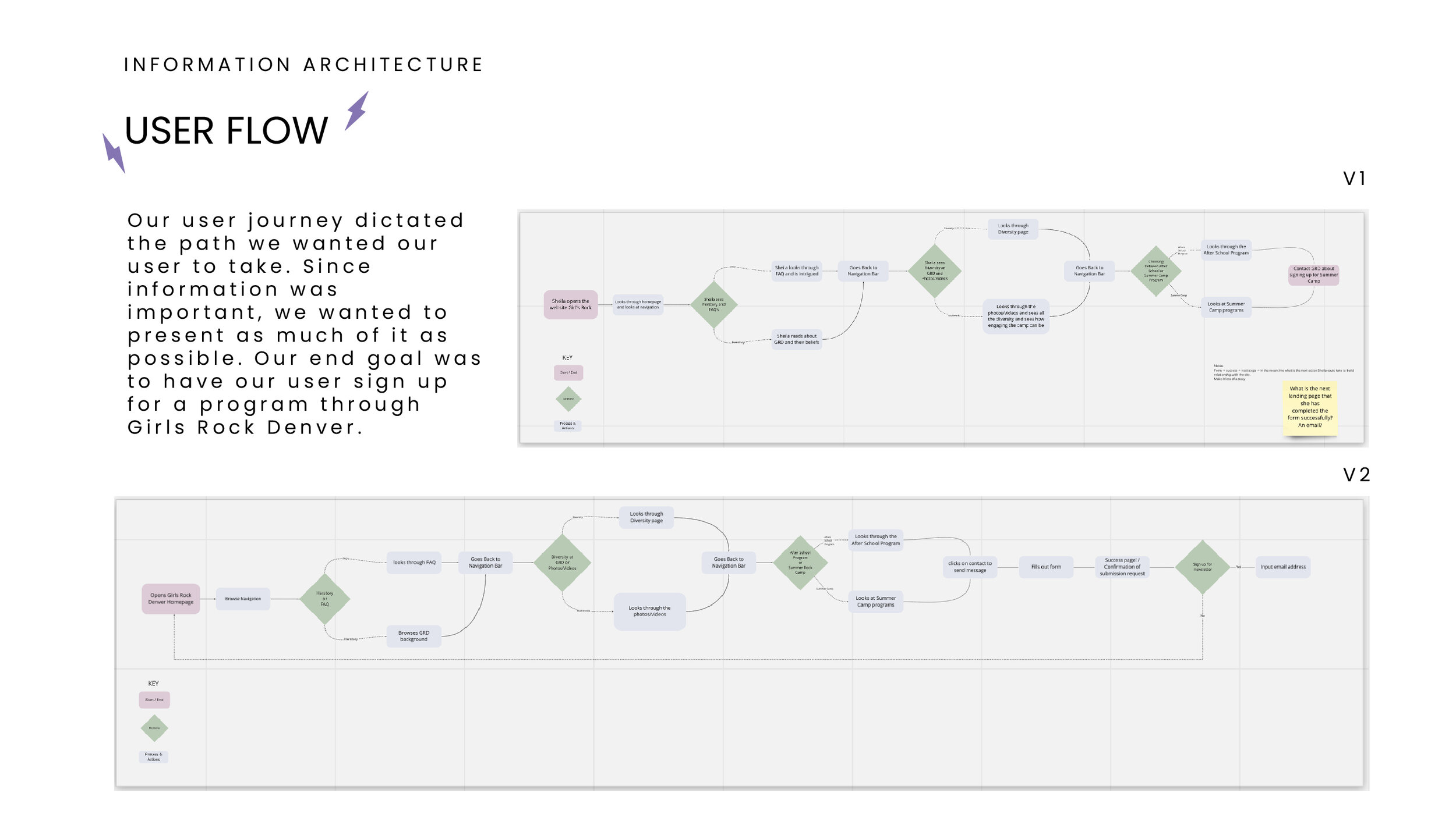 User Flow-01.jpg