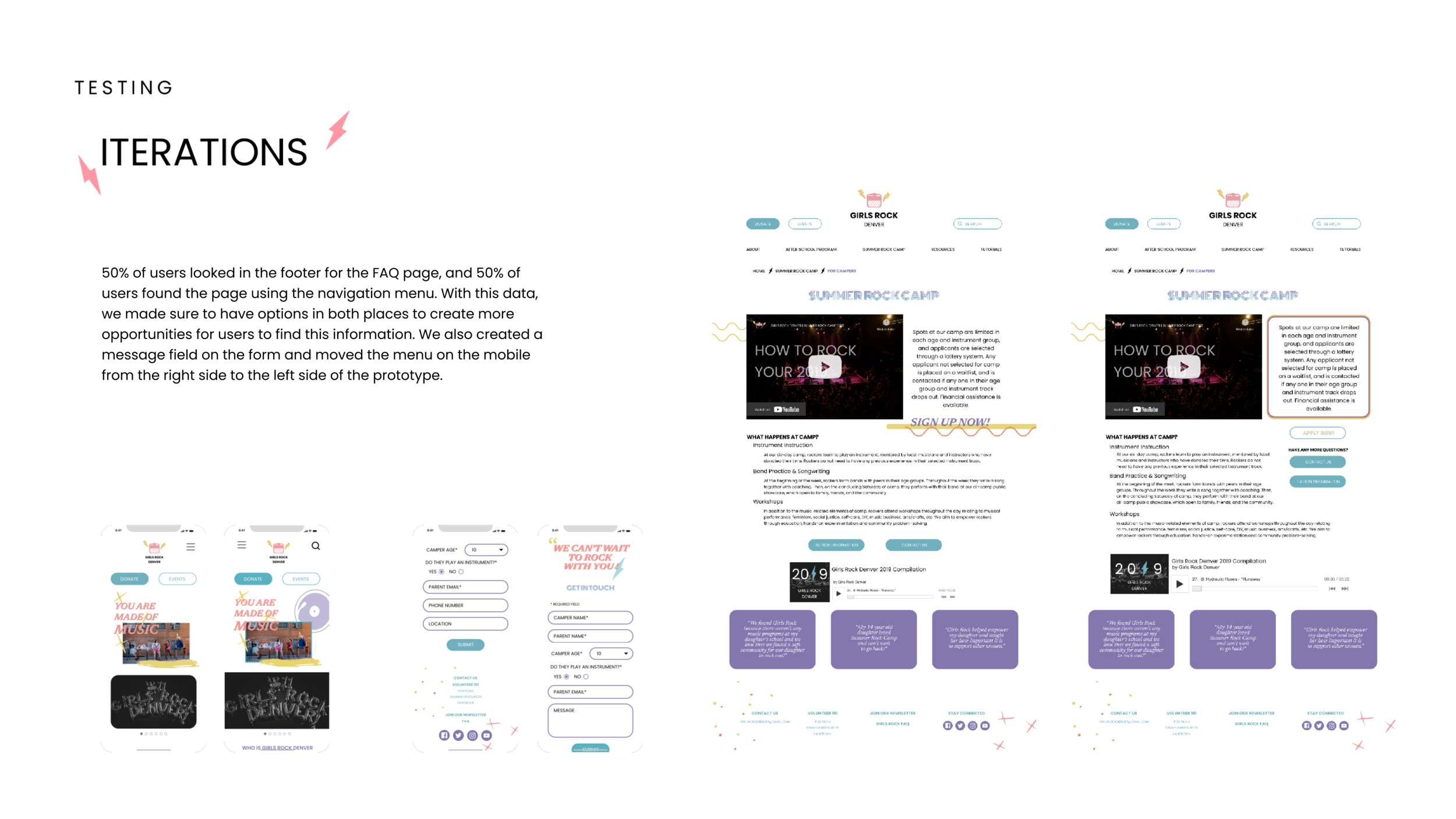 Iterations.png