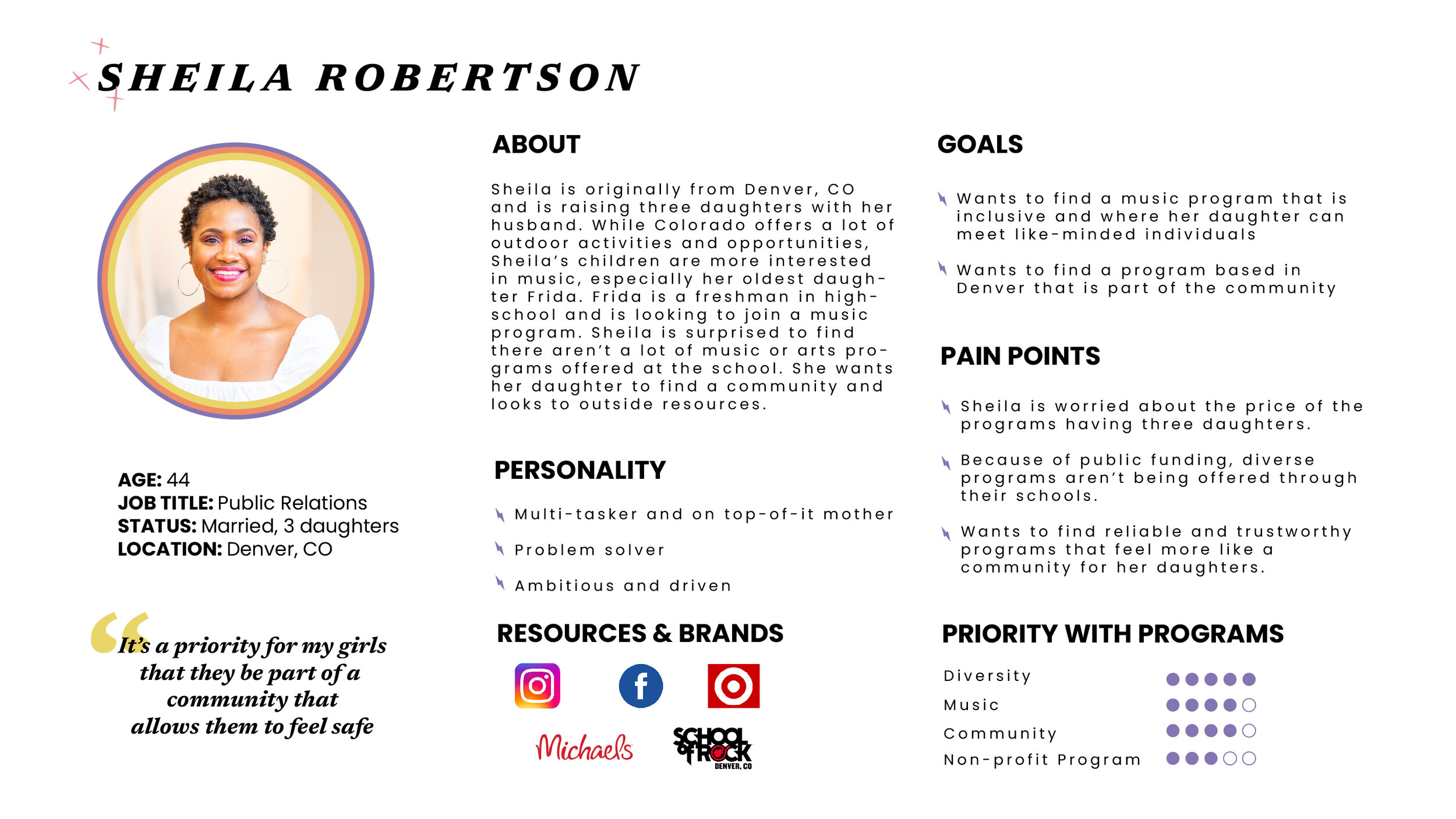 User Persona-01.jpg