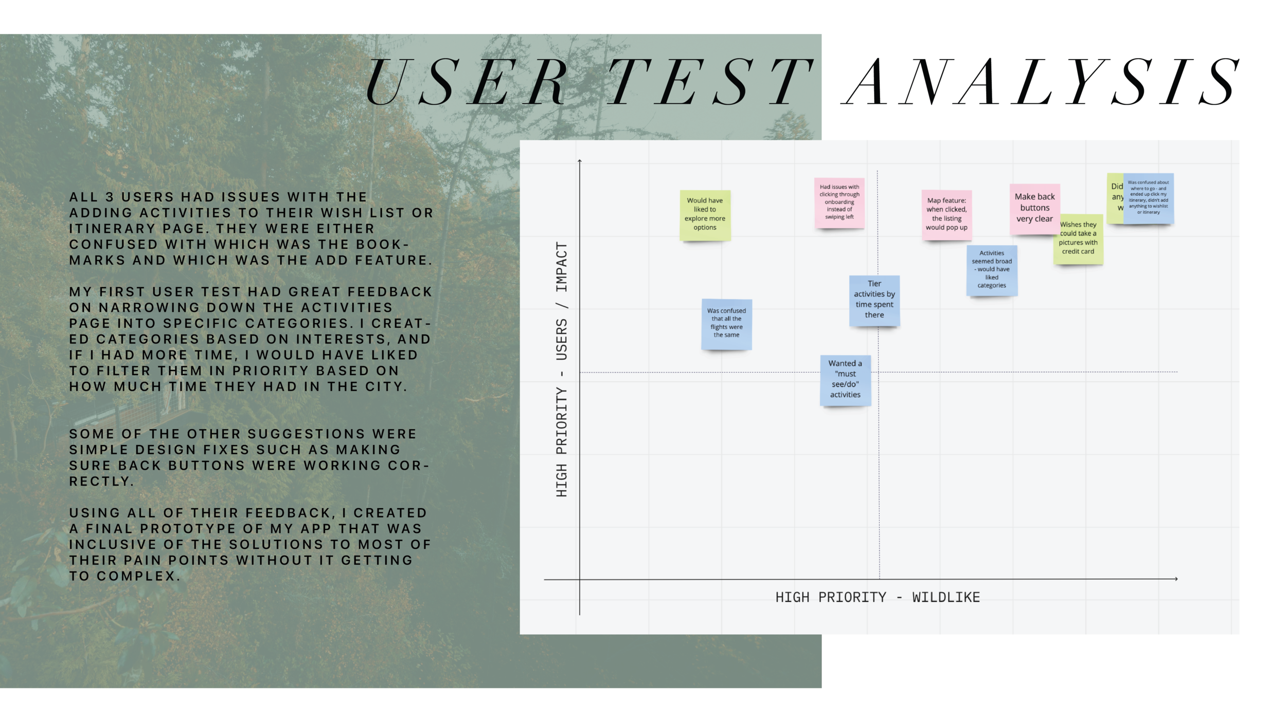 test analysis-01.png