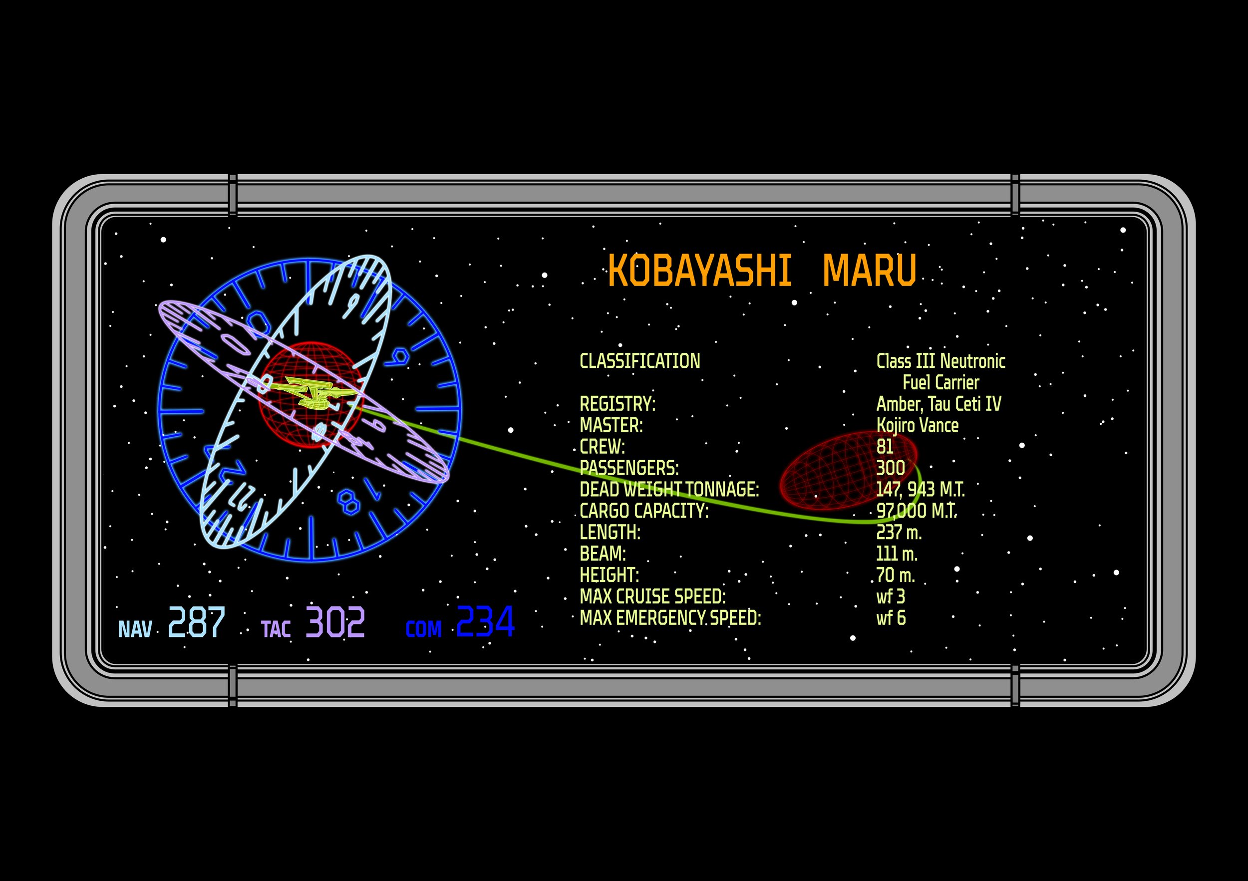 “Kobayashi Maru” (Digital 2024)