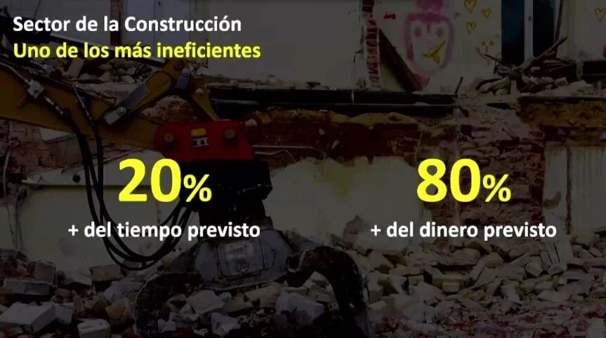 Adem&aacute;s 38% basura en vertederos, 40 % emisiones de gases invernadero, d&eacute;ficit habitacional insostenible. 

Debemos cambiar la ecuaci&oacute;n. C&oacute;mo deseamos vivir sin afectar nuestro planeta.

Fuente: consejo de construcci&oacute