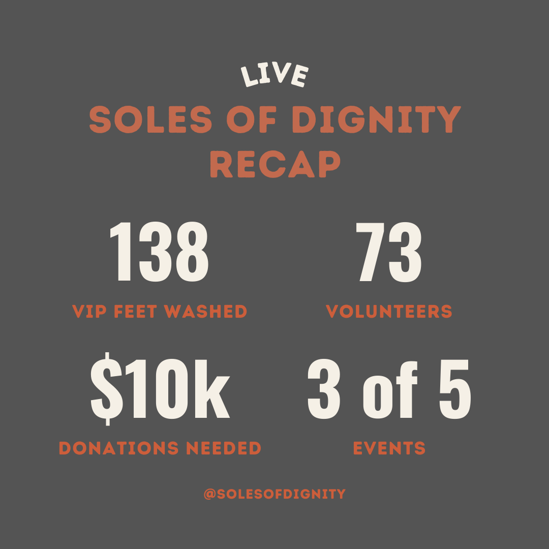Dignity Conference