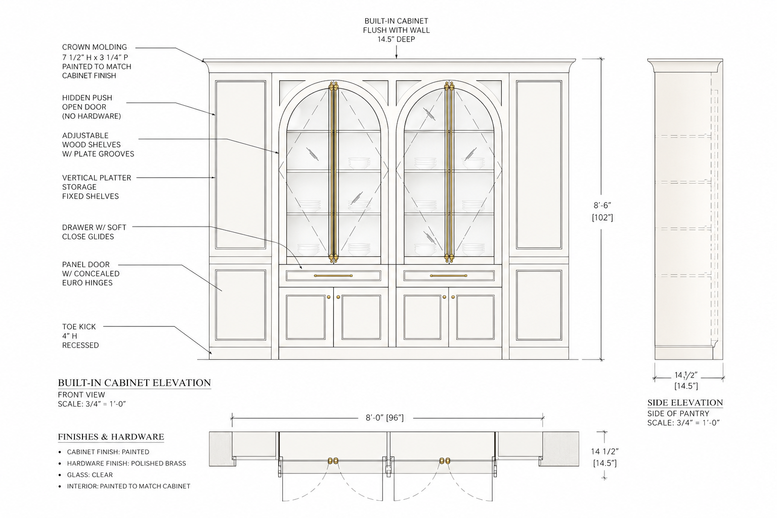 Custom Design Begins Where Standard Solutions End