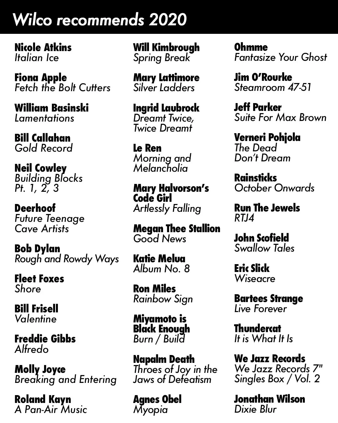 Wilco recommends 2020