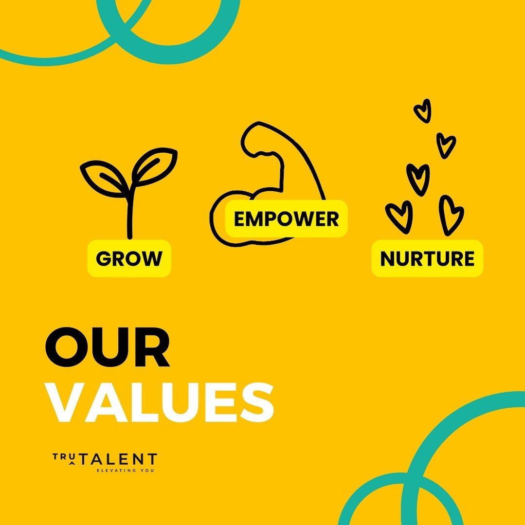 Here at Tru Talent, we stand by our values 👇

GROW:

We'll work together with you and your team to find the perfect fit for each individual role, no matter what your needs are or how large your business grows. Honesty is our number one priority. Thi