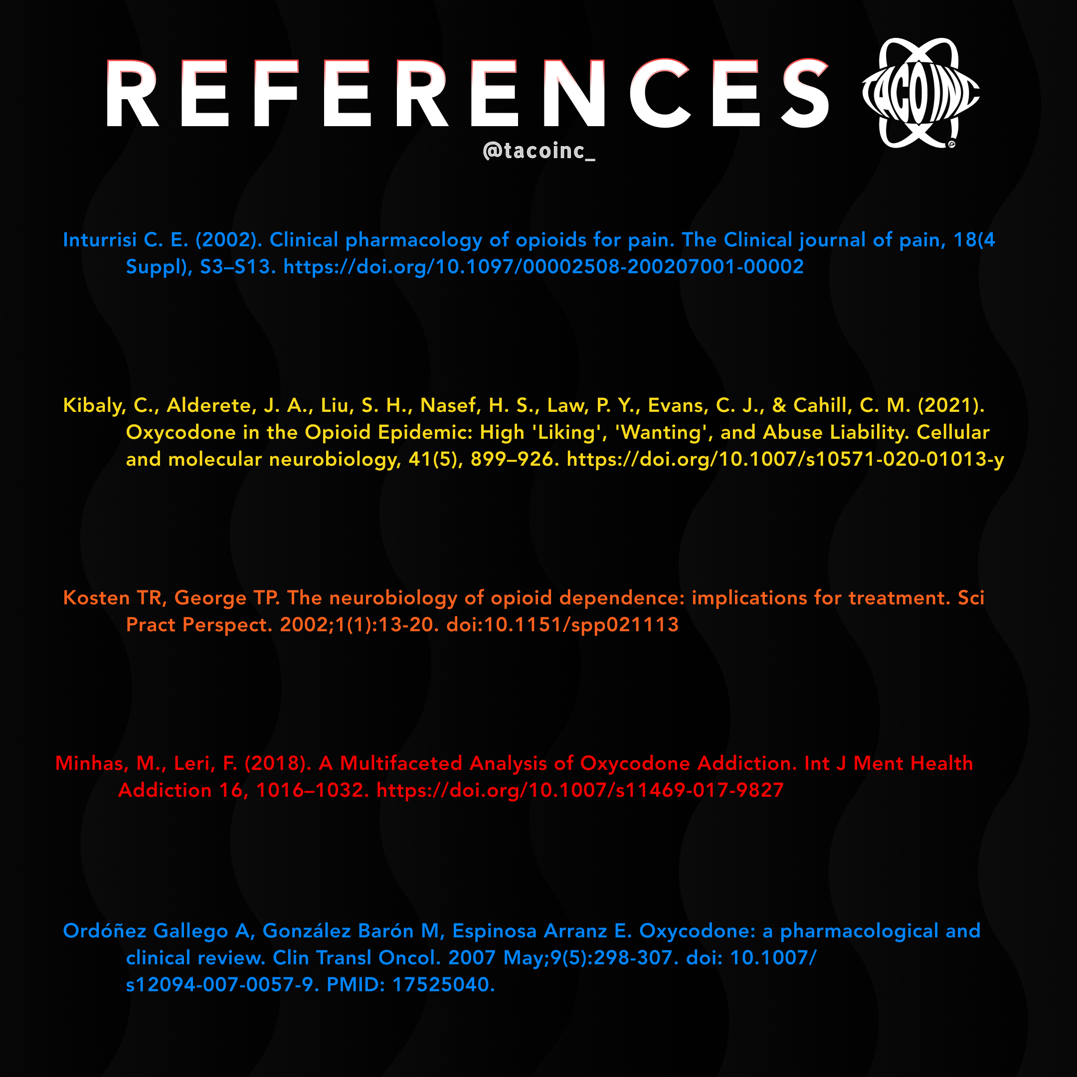 The list of APA cited, peer-reviewed sources used for this page's content