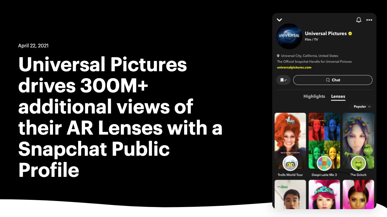 UNIVERSAL PICTURES - Public Profile