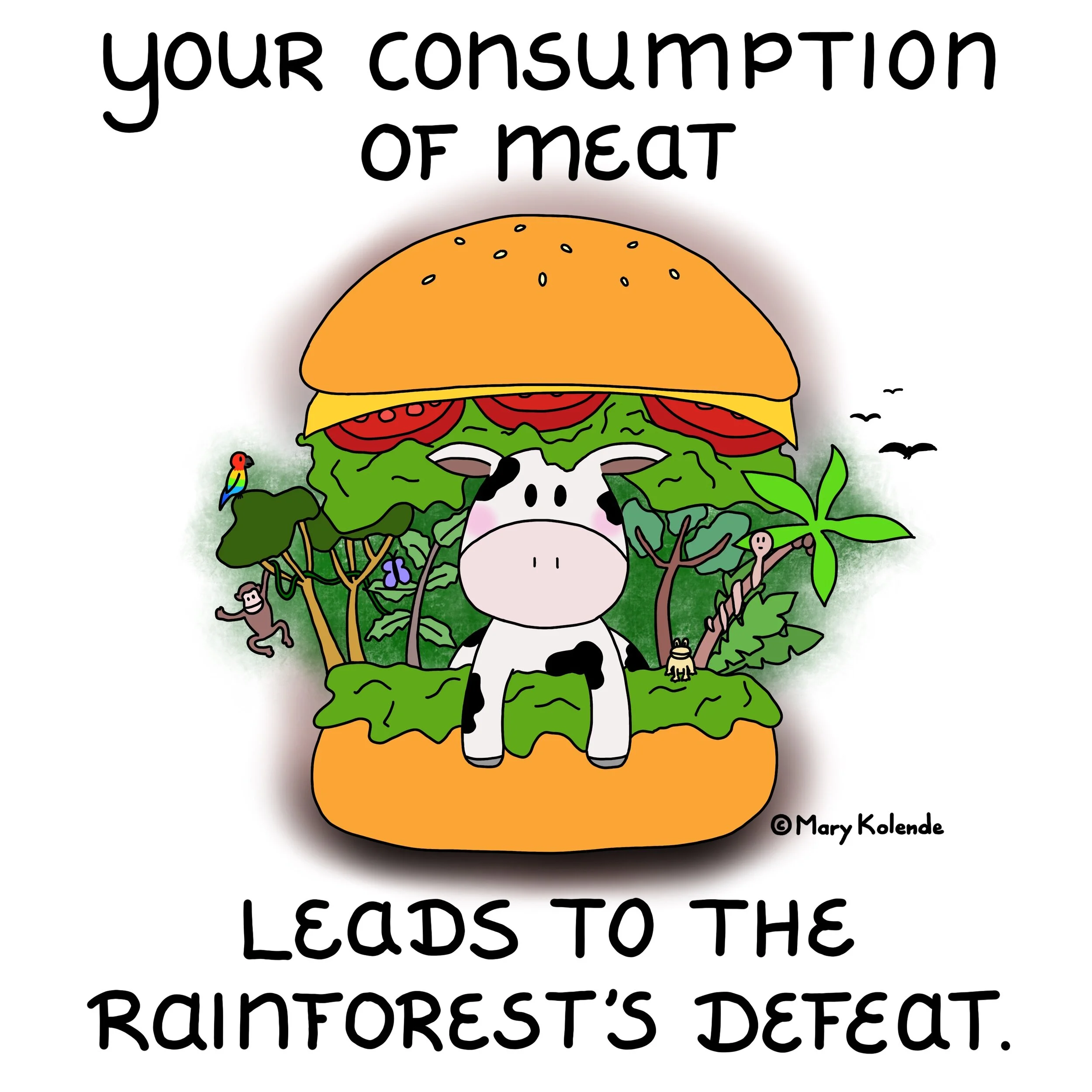 Consumption of meat