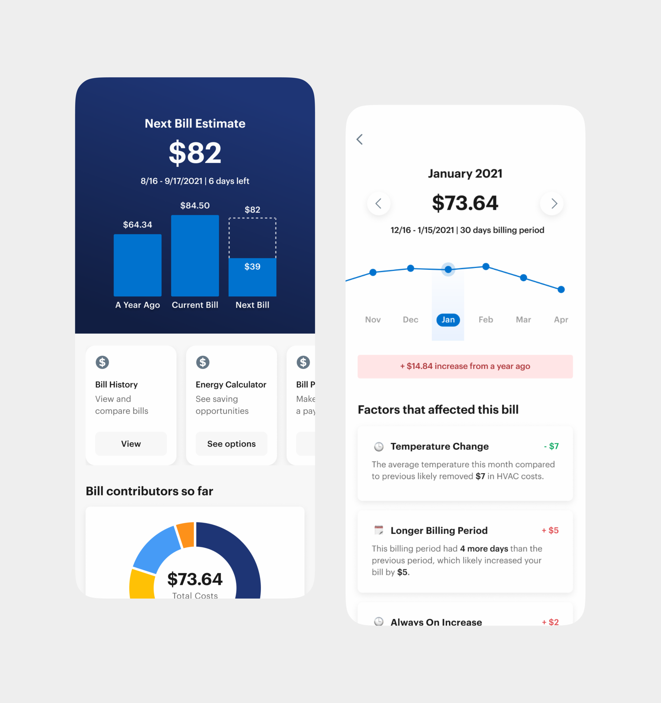 Bill Impact Analysis