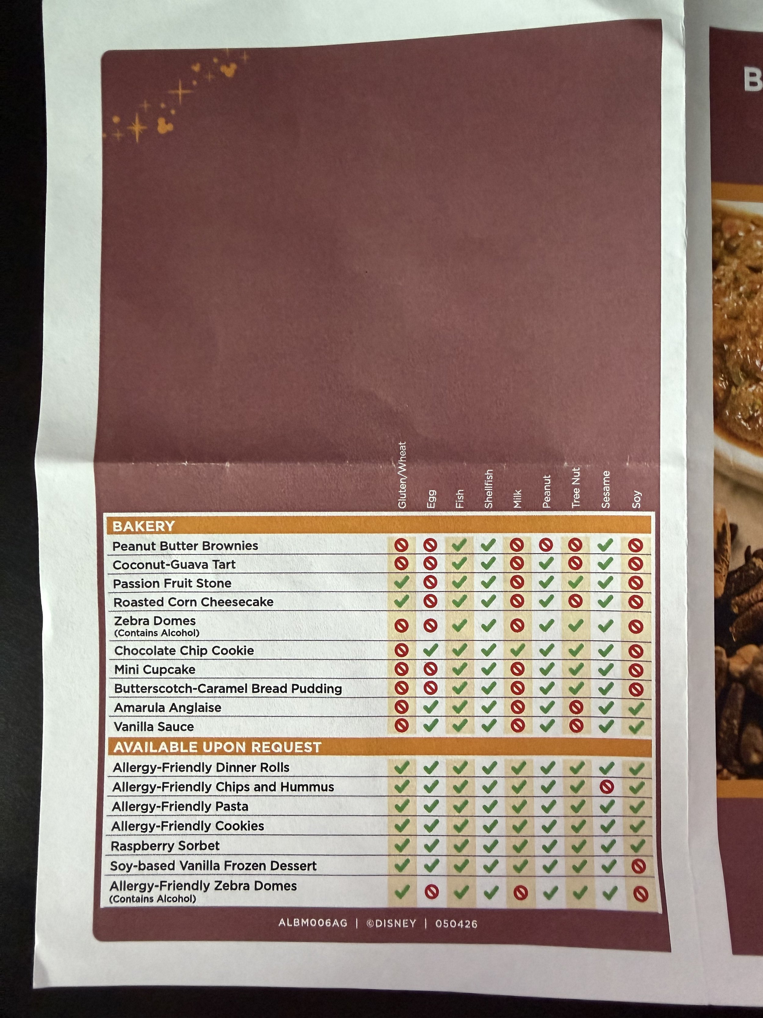 Boma Dinner Buffet Allergy Guide
