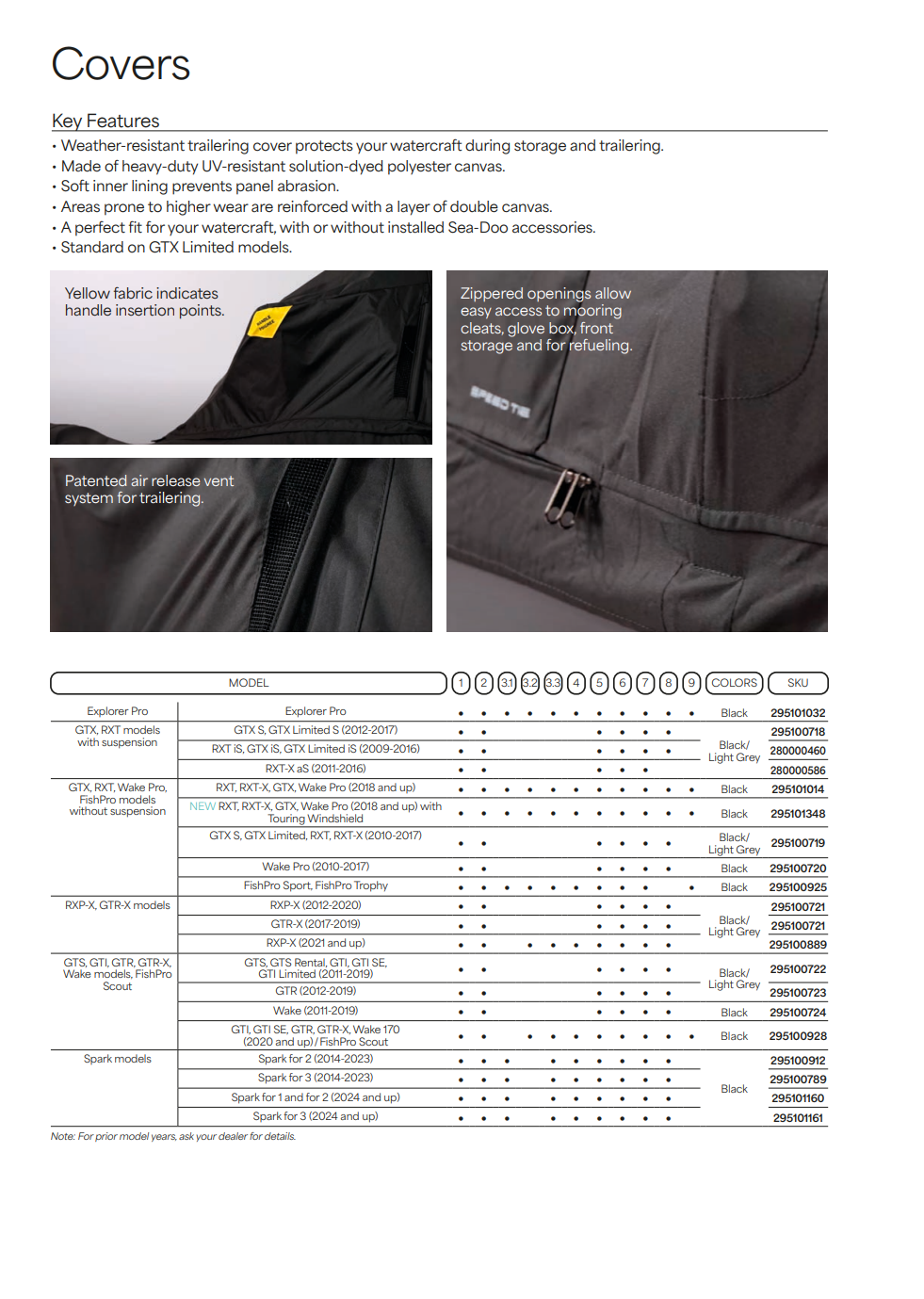 Seadoo Trailering Cover