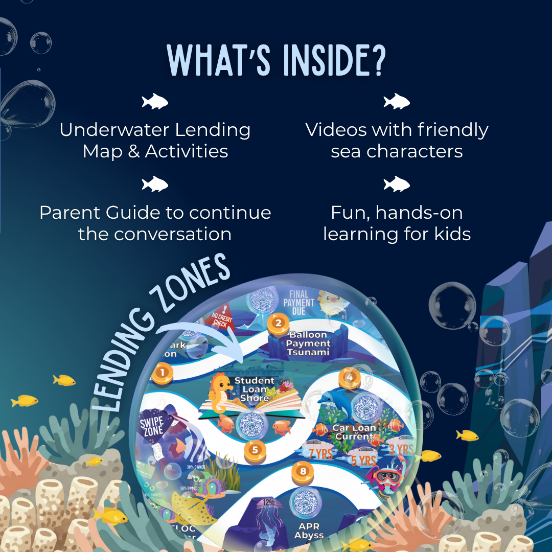 What’s Inside?" list: Underwater map, activities, sea character videos, and parent guide. Graphic shows "Lending Zones" like Student Loan Shelves and APR Abyss.