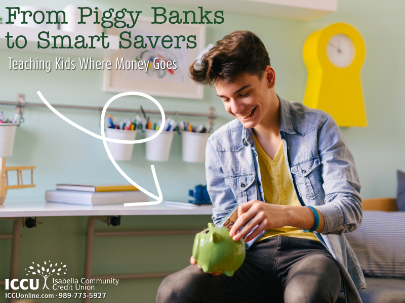 From Piggy Banks to Smart Savers: Teaching Kids Where Money Goes